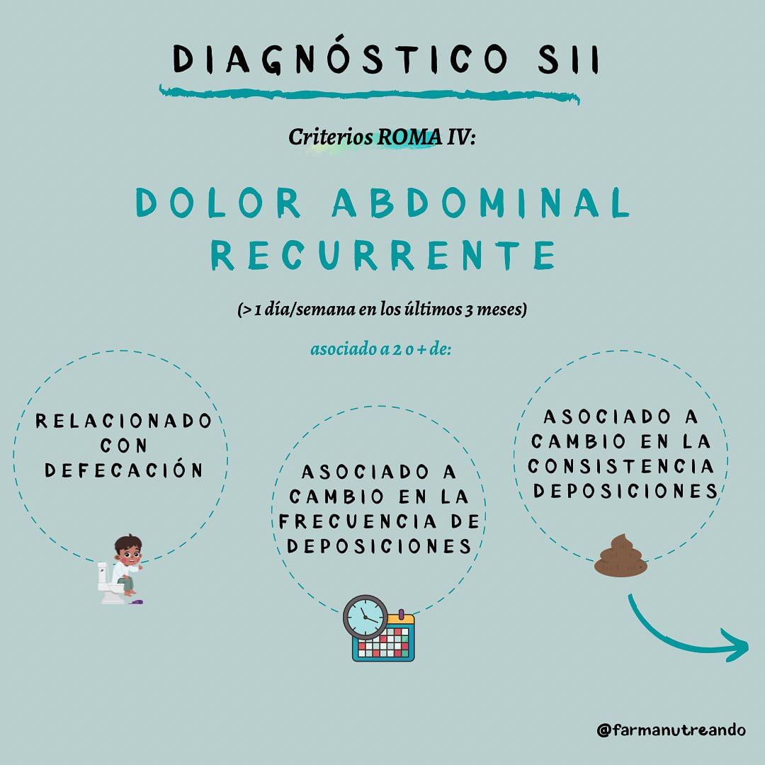 SÍNDROME DE INTESTINO IRRITABLE (SII)