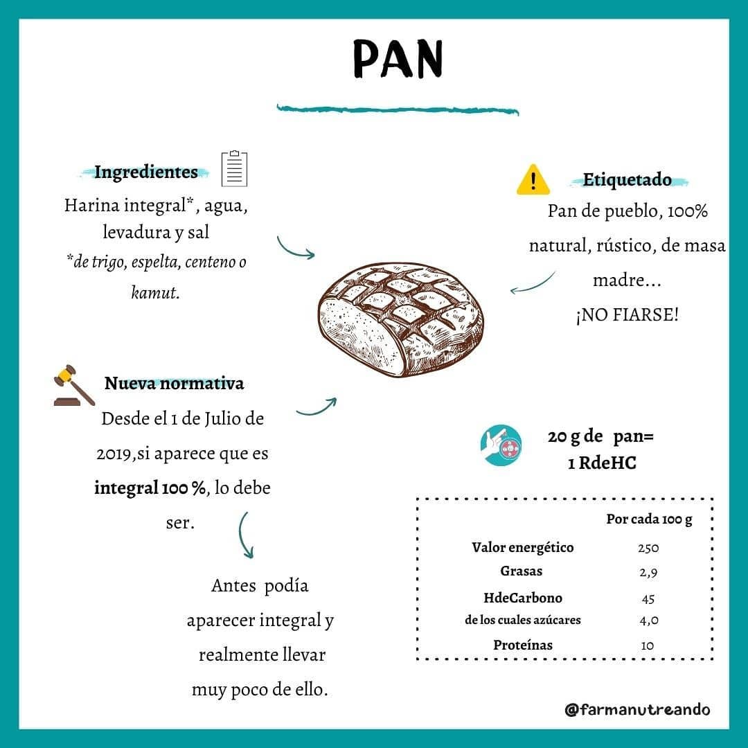 🍞PAN🍞