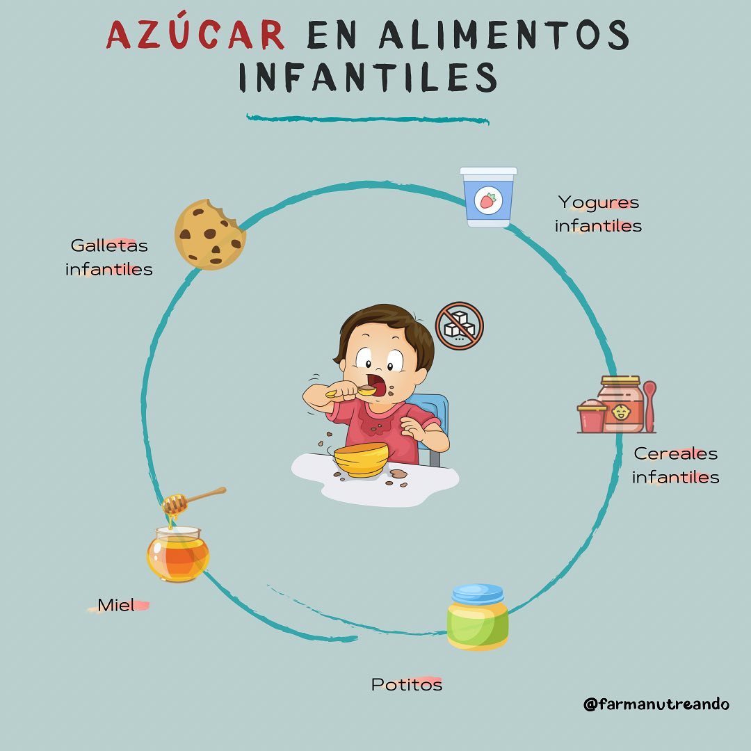 🍼🍬AZÚCAR en productos infantiles🍼🍬