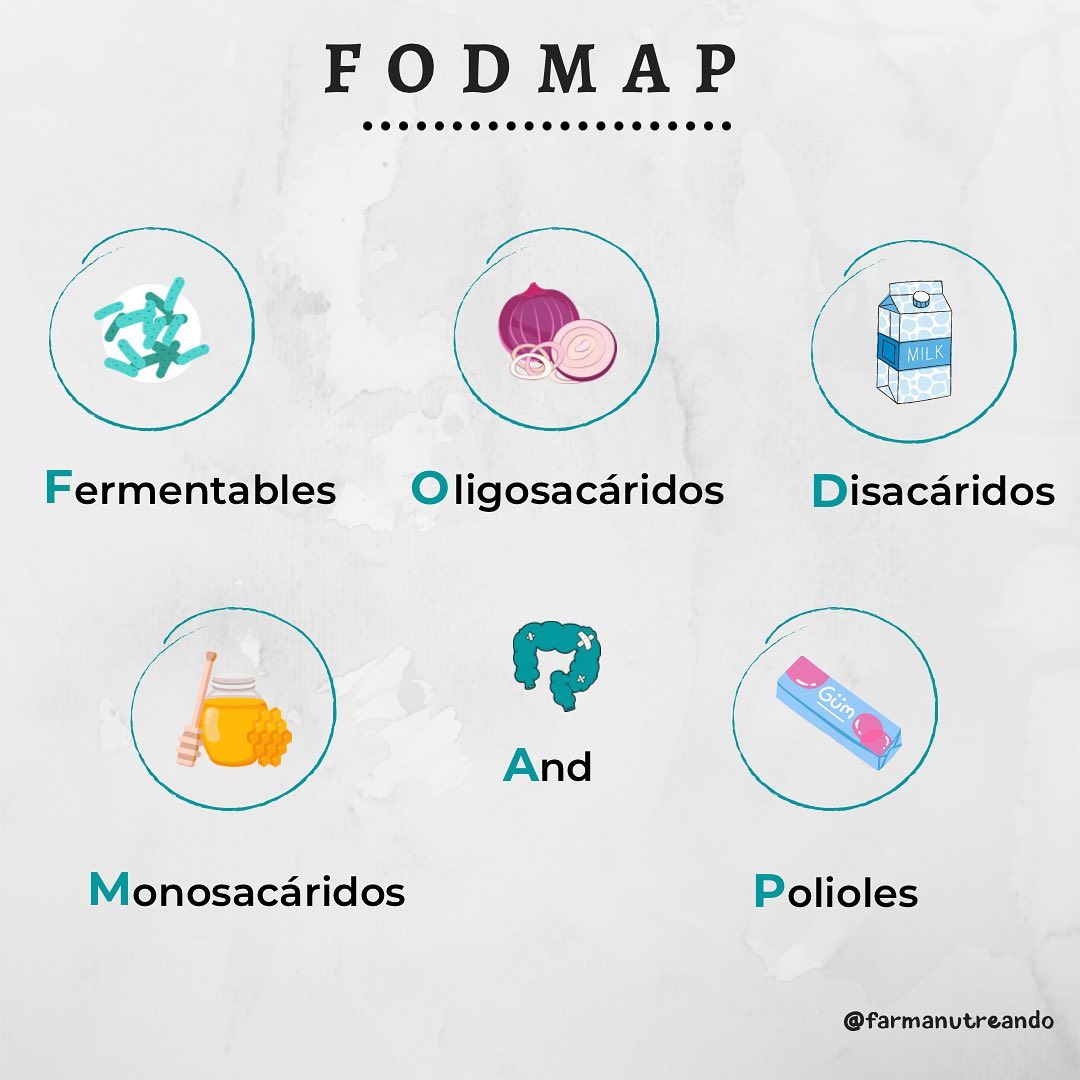 🌾🍎 FODMAP🥛 🧅