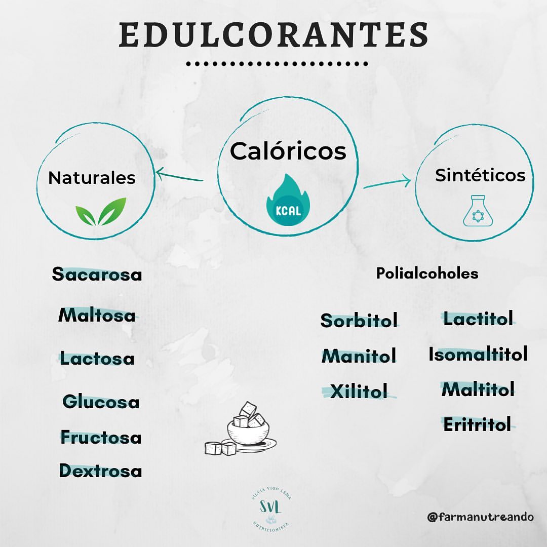 EDULCORANTES 🍭