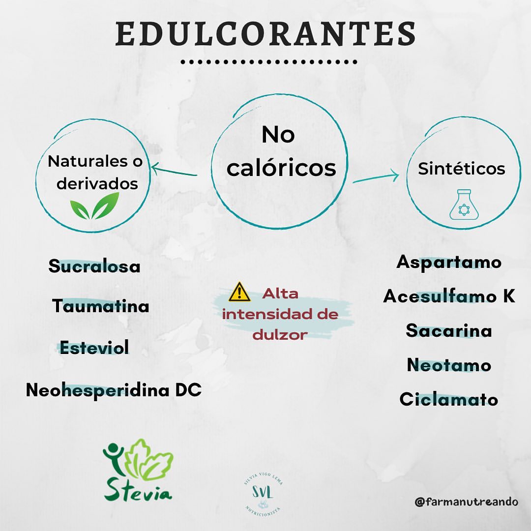 EDULCORANTES 🍭