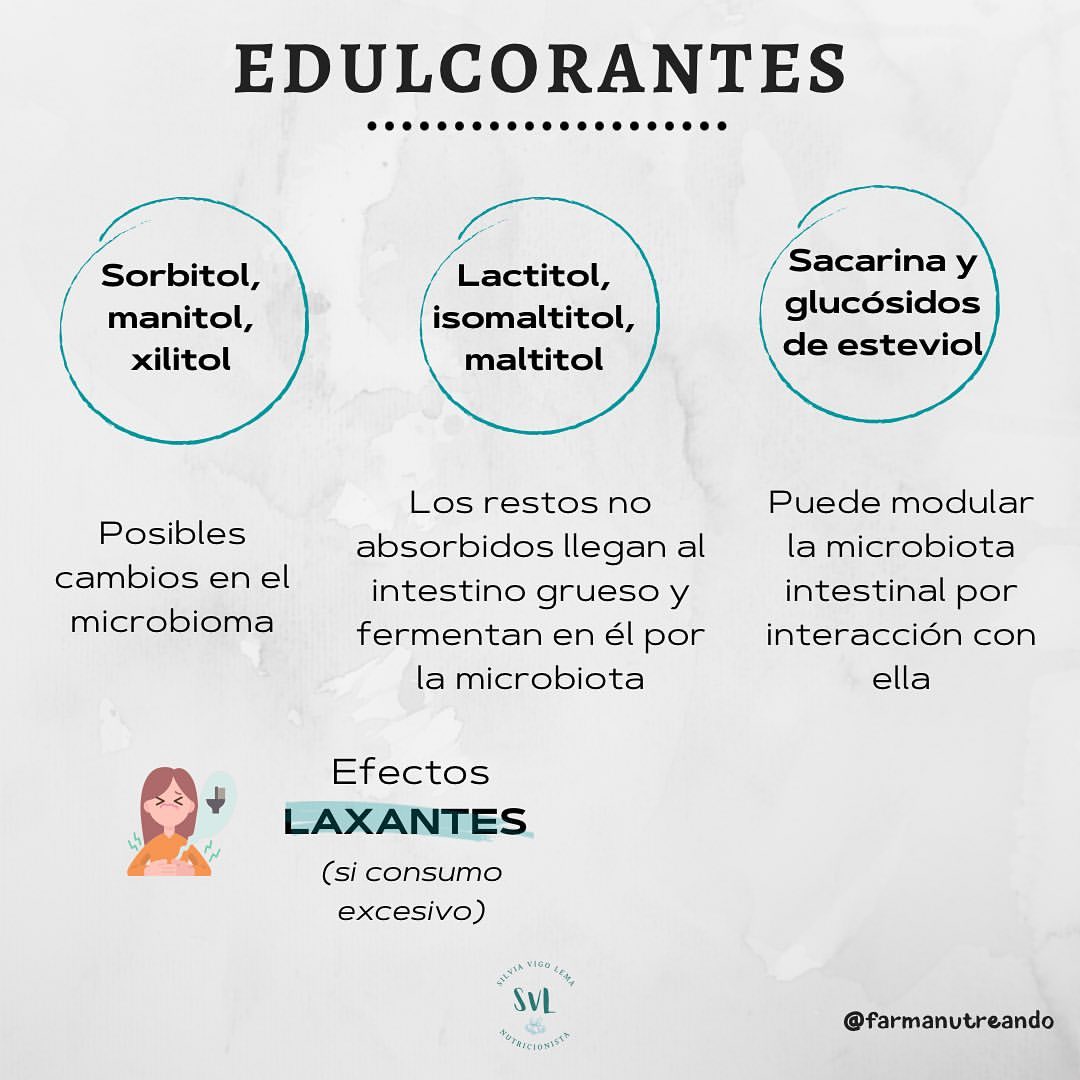 EDULCORANTES 🍭
