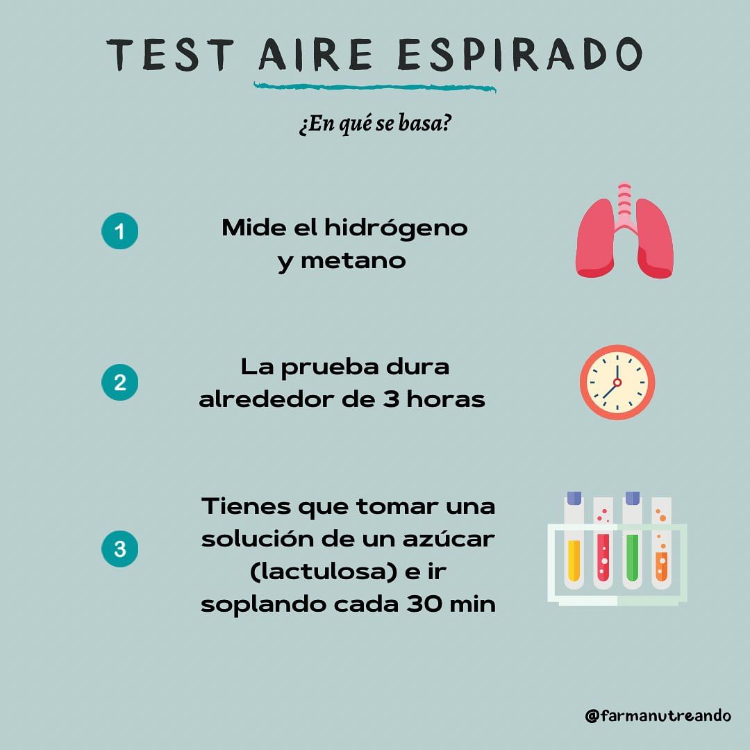 TEST PARA DETECTAR SIBO 🦠