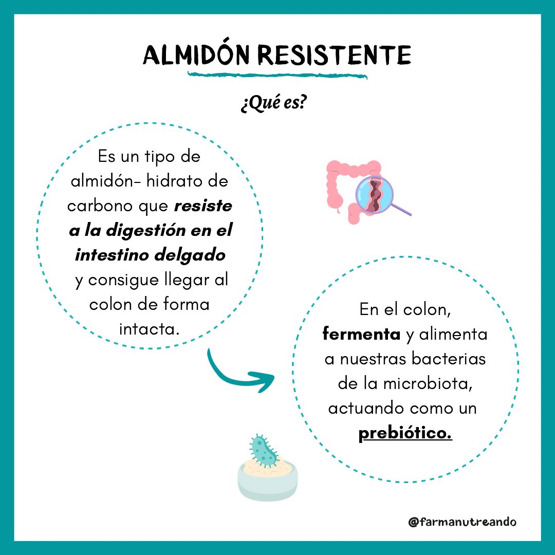 ALMIDÓN RESISTENTE 🥔