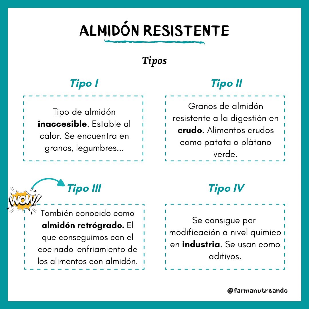 ALMIDÓN RESISTENTE 🥔