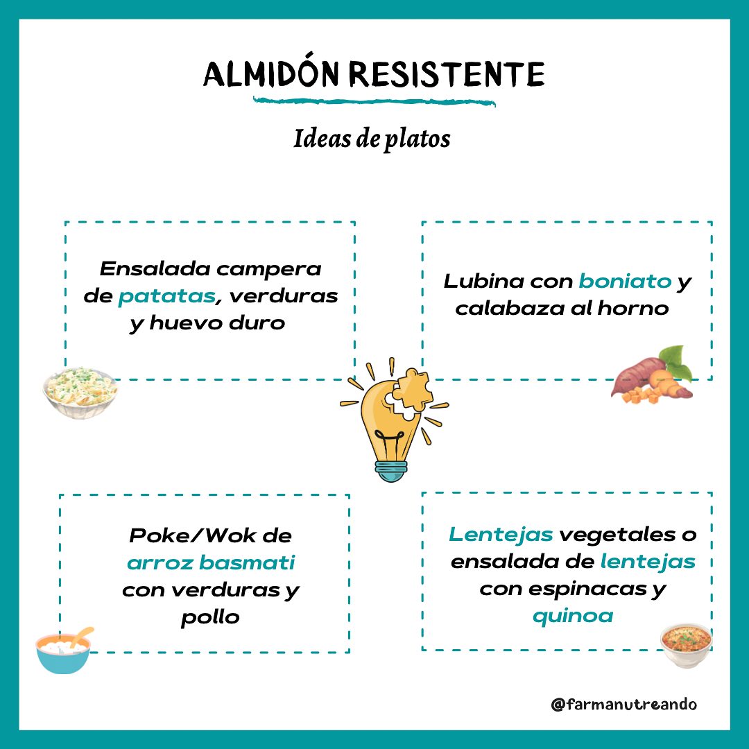 ALMIDÓN RESISTENTE- II parte